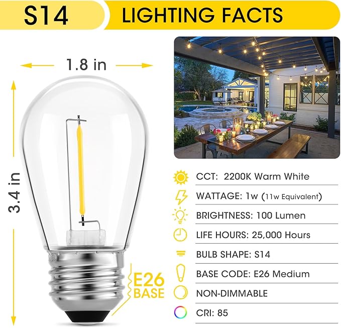 Meconard 24-Pack LED 1W String Light Bulbs, S14 Plastic Shatterproof Edison Vintage Style Replacement 1 Watt Outdoor Light Bulbs 2200K, Waterproof, Warm White Equivalent to 11w, E26 Base-VerdiqueGarden