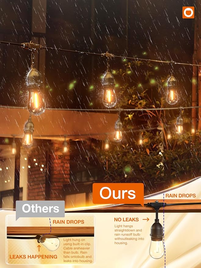 addlon LED Outdoor String Lights 36FT with Dimmable Edison Vintage Shatterproof Bulbs and Commercial Grade Weatherproof Strand - ETL Listed Heavy-Duty Decorative Lights for Patio Garden-VerdiqueGarden