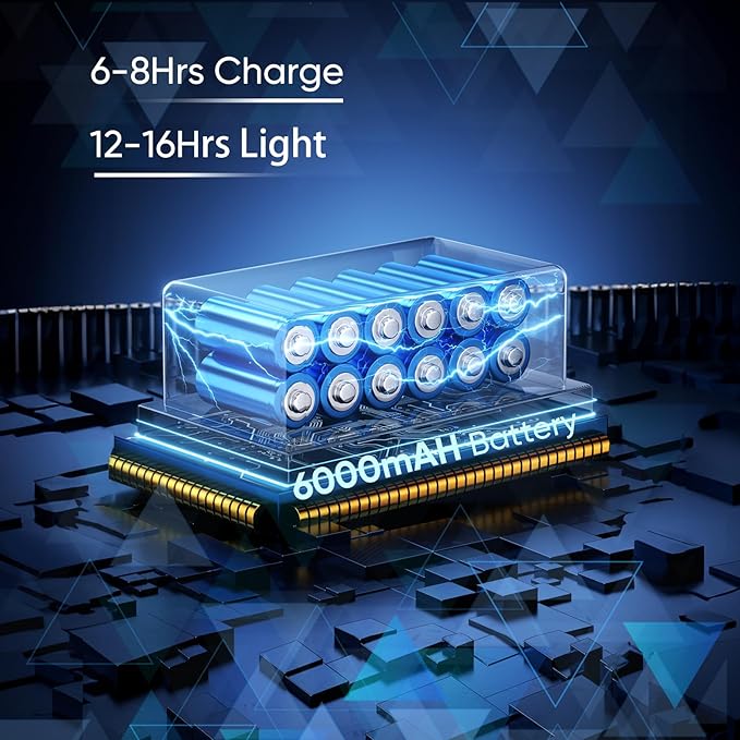 2025 New Solar Street Lights Outdoor Waterproof 6500K 20000LM 5730 LEDs Solar Parking Lot Lights Dusk to Dawn Flood Light Motion Sensor and Remote Control for Area Lighting Yard, 2 Pack-VerdiqueGarden