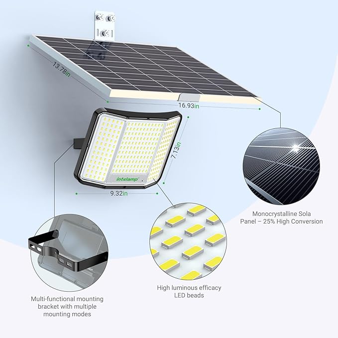 intelamp Solar Flood Lights Outdoor Waterproof, 20000mAh 2000LM Floodlight Exterior with Remote 16.4 FT Cable, 2-12H Timer Dusk to Dawn Security Spots Lighting Outside for Garden Pathway-VerdiqueGarden