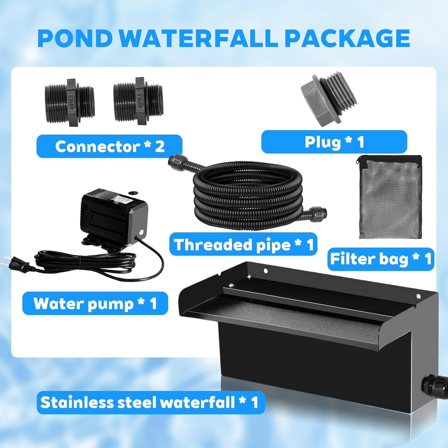 Upgraded Outdoor Pond Waterfall Kit with 50W Pump - 825 GPH Water Flow, 12.2 Inch Adjustable Waterfall Spillway & Extra Long Hose for Garden Ponds, Backyard Water Features-VerdiqueGarden