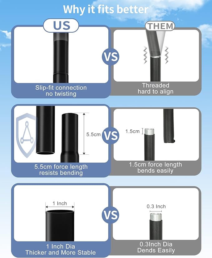 Bird Feeder Pole with Squirrel Baffle - 90 Inch Bird House Pole for Outdoors Heavy Duty, Squirrel Proof Baffle with Stainless Steel Spring for Better Defense, Slip-Fit Connection-VerdiqueGarden