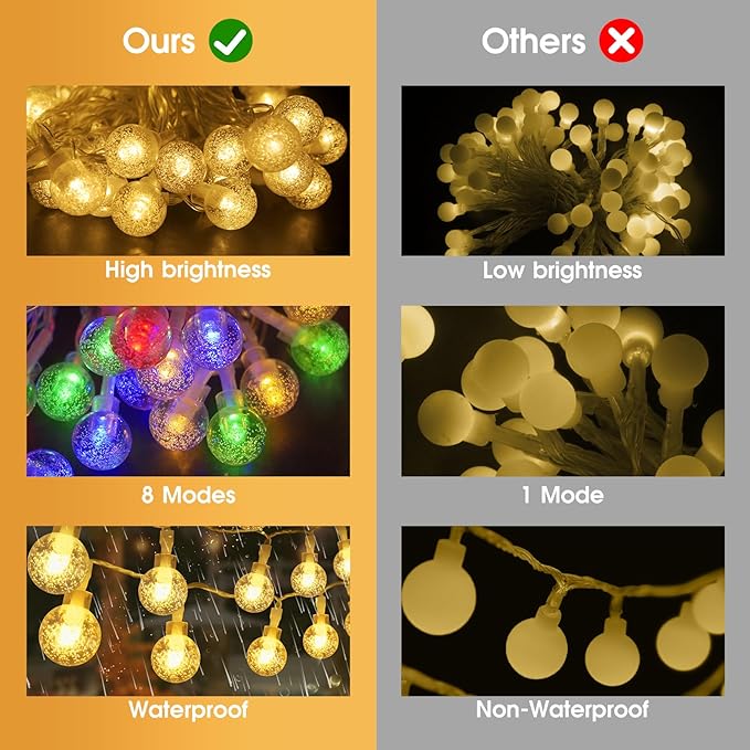 22.9ft 70LED Globe String Lights Outdoor, Crystal Fairy Light IP44 Waterproof Outdoor Hanging Decorative Lights for Home Tent Patio Garden Party Wedding Decor-VerdiqueGarden