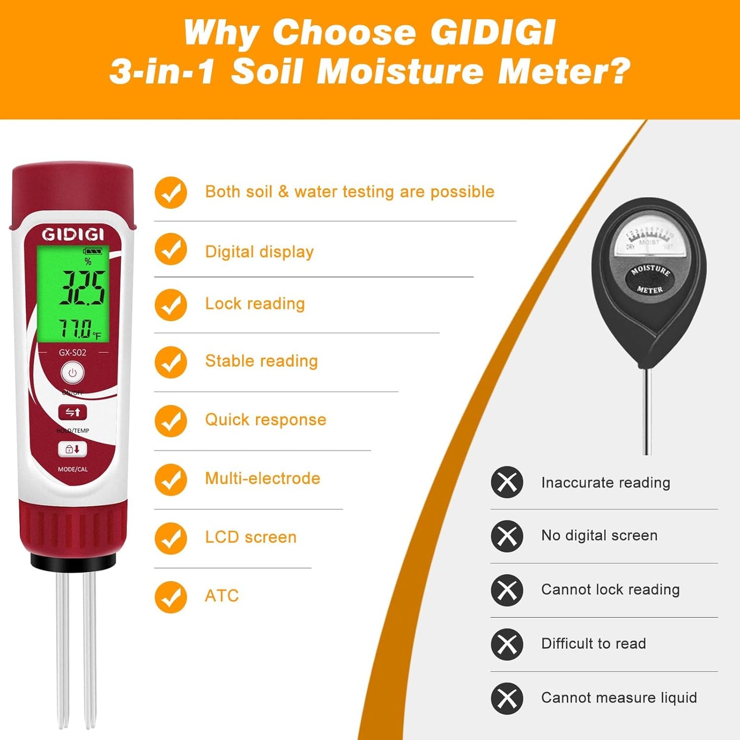 Moisture Meter for Plants, 3 in 1 Digital Soil Moisture Meter，Soil Moisture Meter and Soil EC Meter for Farms, Gardens, Orchards, Home Planting, Indoor Plants, Composting and Other Scenarios-VerdiqueGarden