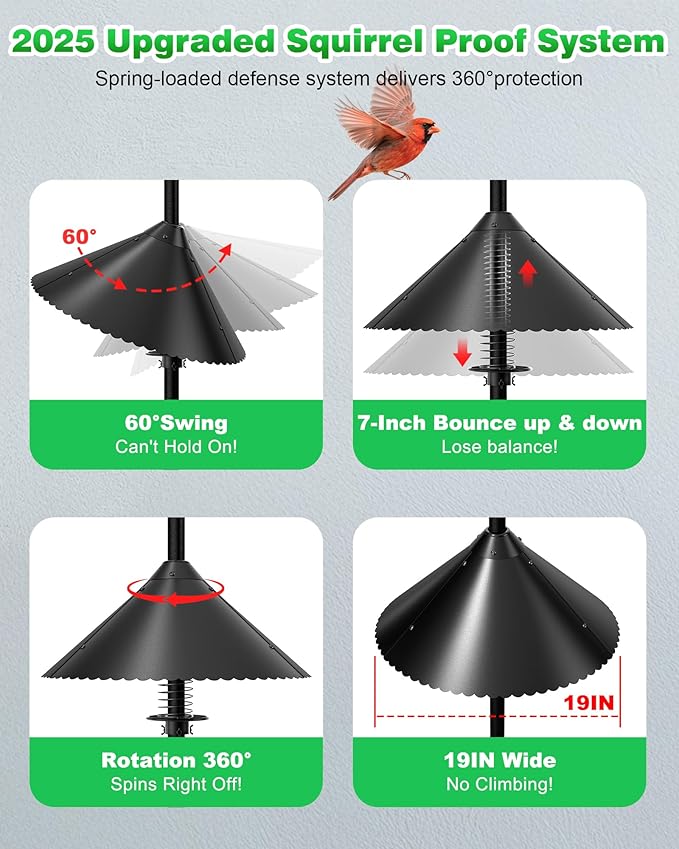 Metal Squirrel Baffle - Heavy Duty Squirrel Baffle for Bird Feeder Pole - Chew Proof Squirres Guard with Spring for Better Defense, Outside Pole Mount for Bird Feeder, 19 Inch-VerdiqueGarden