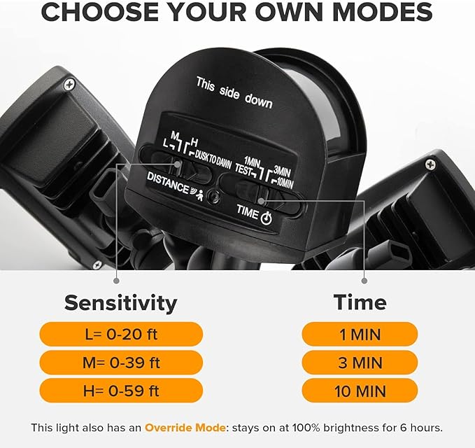 LUTEC 38W 3500 Lumen LED Motion Activated Integrated Dual-Head Floodlight Outdoor with Motion Sensor, 5000K Daylight, Dusk to Dawn, Exterior Security Wall Light for Patio, Garden, Yard(Black)-VerdiqueGarden