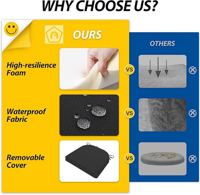 AAAAAcessories Outdoor Seat Cushions for Chairs, Waterproof, Fade-Resistant Patio Furniture Replacement Cushions, 17" x 16" x 2", Set of 4, Black-VerdiqueGarden