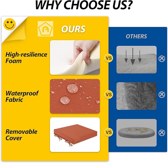 AAAAAcessories Outdoor Seat Cushions for Chairs, Waterproof, Fade-Resistant Patio Furniture Replacement Cushions, 18" x 18" x 2", Set of 2, Rust-VerdiqueGarden