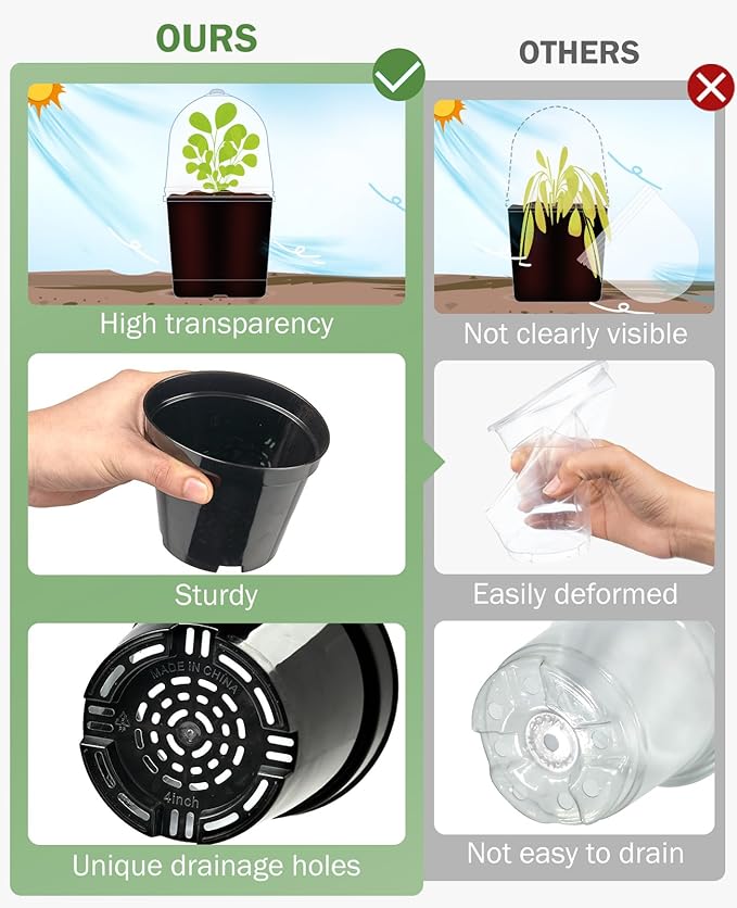 homenote Nursery Pots for Plants,3/4/5 Inch Plant Pot for Planting with Humidity Domes Plastic Seedling with Drainage Holes Seed Starter Flower with 10 Labels Black (15 Pack)-VerdiqueGarden