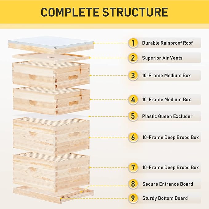 CREWORKS Bee Hive Boxes Starter Kit, Langstroth Beehive for Bee Keeping, 4 Layer Bee House with 20 Medium and 20 Deep Frames & Foundations, Beekeeping Supplies with Plastic Queen Excluder and Nails-VerdiqueGarden