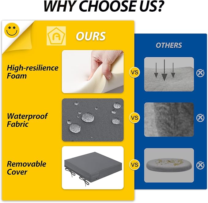 AAAAAcessories Outdoor Seat Cushions for Chairs, Waterproof, Fade-Resistant Patio Furniture Replacement Cushions, 21" x 21" x 4", Set of 2, Dark Gray-VerdiqueGarden