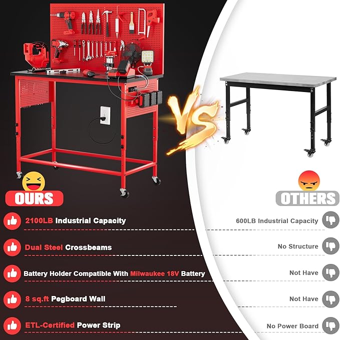 47" Heavy Duty Adjustable Workbench with Power Outlets, Pegboard & Locking Wheels - 2100LB Capacity Garage Work Table, Compatible with Milwaukee Battery, Reinforced Steel Frame for Workshop & Home Use-VerdiqueGarden