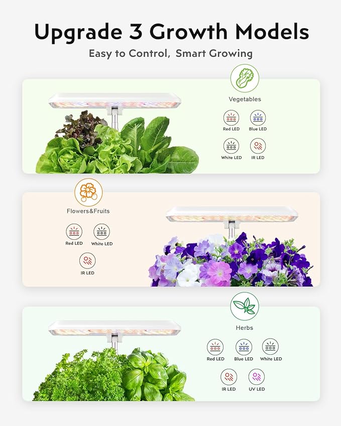 Hydroponics Growing System Garden: 12 Pods Indoor Herb Garden with Grow Light Plants Germination Kit Quiet Automatic Hydroponic Height Adjustable - Gardening Gifts for Women-VerdiqueGarden