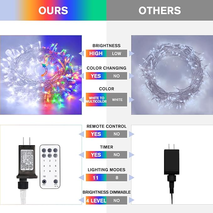 JMEXSUSS 100 LED Cool White & Multicolor Christmas Lights Indoor, Color Changing String Lights Plug in, 33ft Christmas String Lights Outdoor Waterproof for Xmas Tree Indoor Decor-VerdiqueGarden