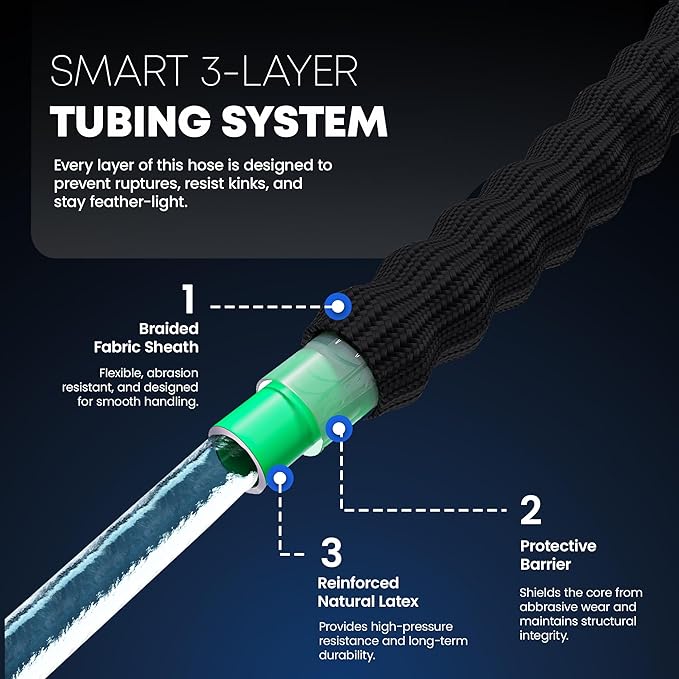 TITAN Flexible Garden Hose 15FT – Ultra Lightweight, Heavy Duty Water Hose with Brass Fittings & Jet Nozzle – Kink-Free, Non-Expanding, Durable Fabric Hose for Yard, Lawn, Car Wash, Outdoor Use-VerdiqueGarden