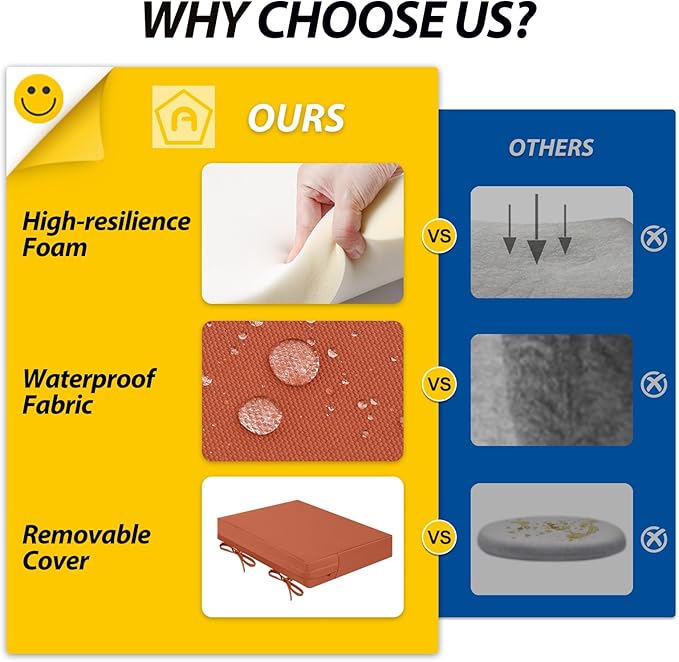 AAAAAcessories Outdoor Seat Cushions for Chairs, Waterproof, Fade-Resistant Patio Furniture Replacement Cushions, 18.5" x 16" x 3", Set of 2, Rust-VerdiqueGarden