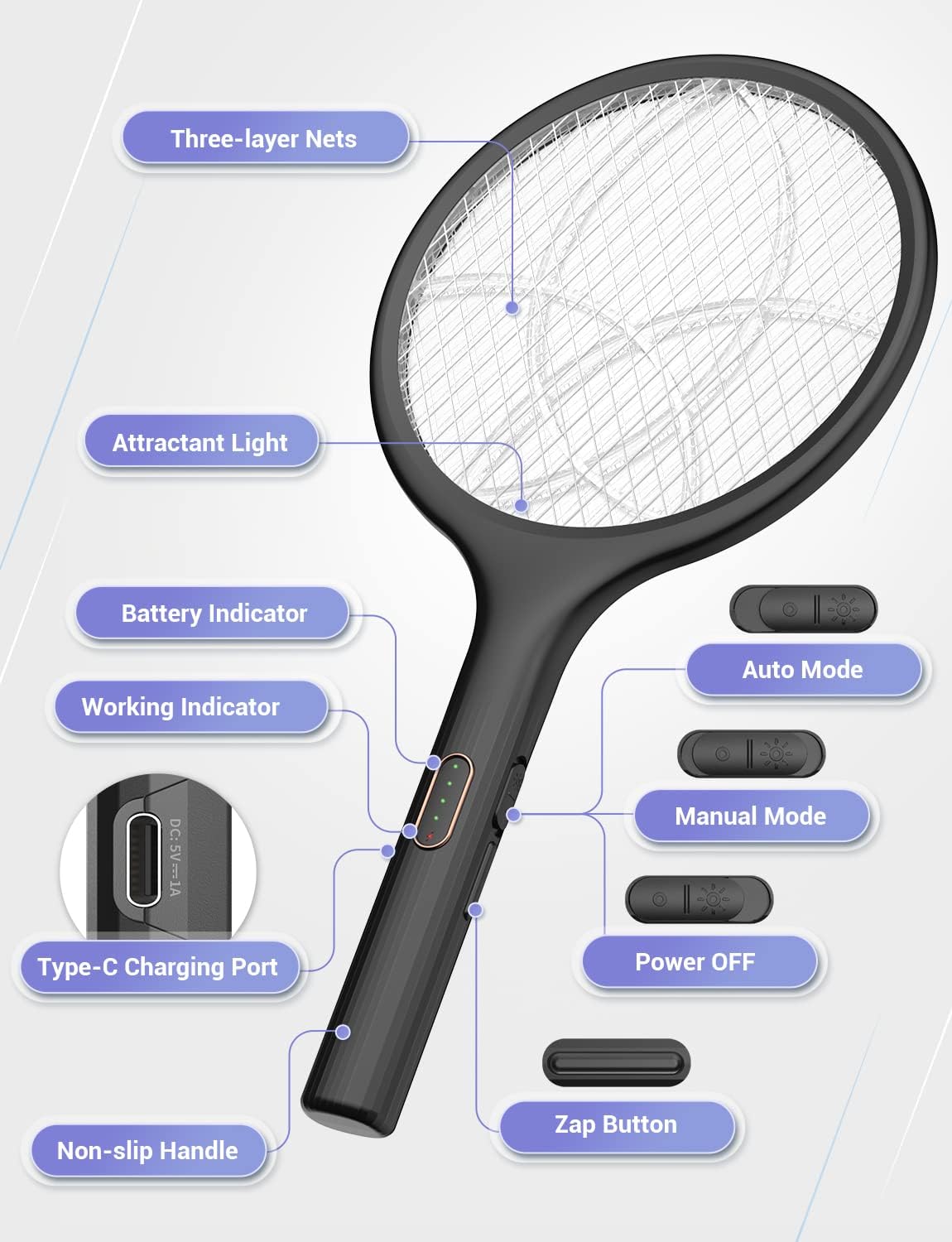 YISSVIC Electric Fly Swatter Bug Zapper Racket Dual Modes Mosquito Killer with Purple Mosquito Light Rechargeable for Indoor Home Office Backyard Patio Camping (Black 2 Pack)-VerdiqueGarden