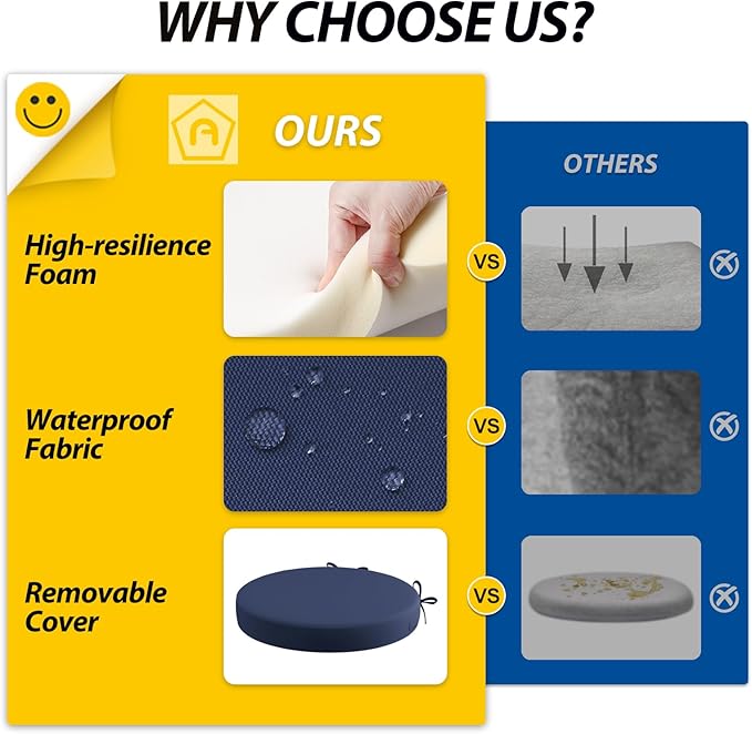 AAAAAcessories Outdoor Seat Cushions for Chairs, Waterproof, Fade-Resistant Patio Furniture Replacement Cushions, 15" x 15" x 2", Set of 2, Navy Blue-VerdiqueGarden