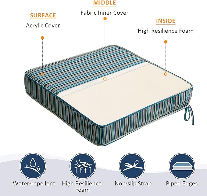 Sunbrella Square Corner Seat Cushions, 19" x 19" x 3", Set of 4, Indoor Outdoor Water Repellent Universal Chair Pads with Ties for Patio Furniture, Garden Dining Chairs, Swell Turquoise-VerdiqueGarden