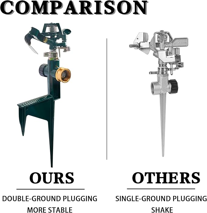 Hourleey 2 Pack Impact Sprinklers for Yard, Adjustable Pulsating Water Sprinkler Head on Step Spike, Zinc Alloy Lawn Sprinkler for 360 Degree Large Area Patio Garden Irrigation-VerdiqueGarden