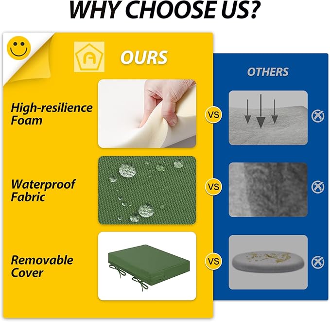 AAAAAcessories Outdoor Seat Cushions for Chairs, Waterproof, Fade-Resistant Patio Furniture Replacement Cushions, 20" x 18" x 3", Set of 2, Dark Moss Green-VerdiqueGarden