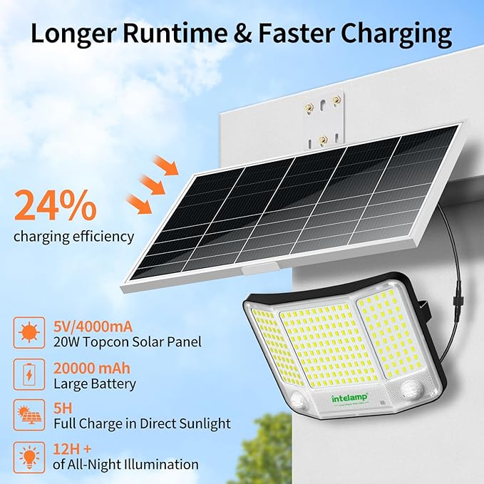 intelamp Solar Flood Lights Outdoor Waterproof, 20000mAh 4000LM Linkable Dual Motion Sensor Security Floodlight Exterior with Remote 16.4 FT Cable, 2-12H Dusk to Dawn Spots Lighting Outside-VerdiqueGarden