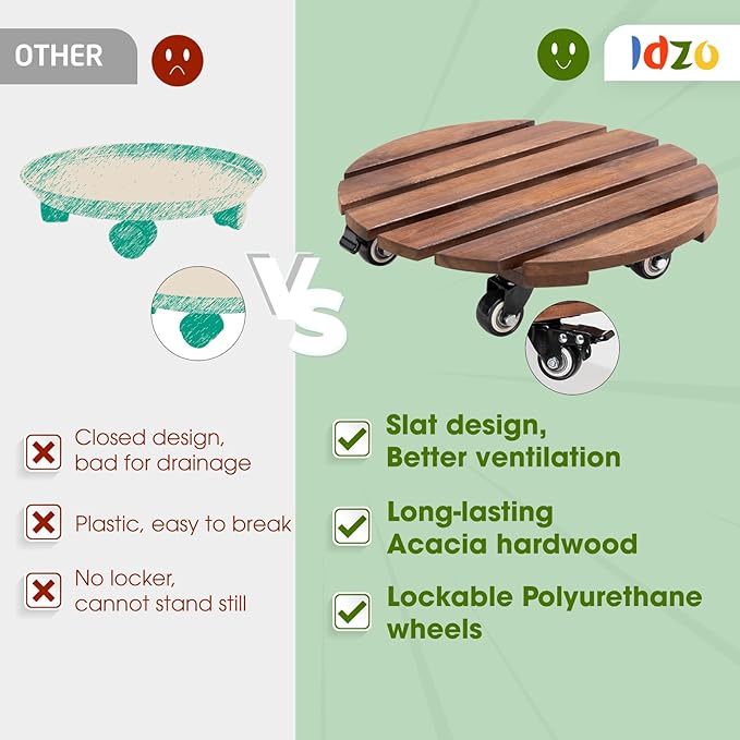 Idzo 2-Pack 14 Inch Acacia Wood Plant Caddy with Wheels – Heavy-Duty Plant Dolly with 264 Lbs Capacity, 360° Lockable Wheels for Large Plant Pots, Heavy Objects, Ideal for Indoor and Outdoor Use-VerdiqueGarden