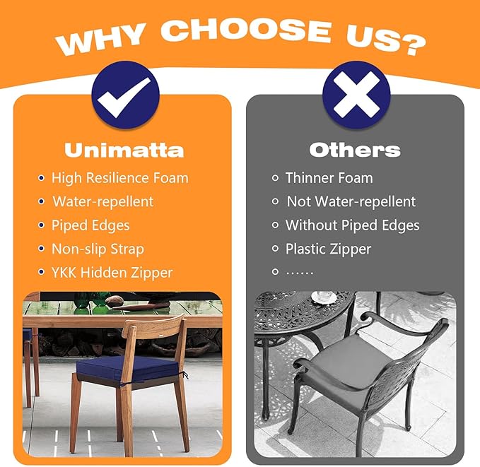 Square Corner Seat Cushions, 18.5" x 16" x 3", Set of 4, Indoor Outdoor Water Repellent Universal Chair Pads with Ties for Patio Furniture, Garden Deck Dining Chairs, Navy-VerdiqueGarden