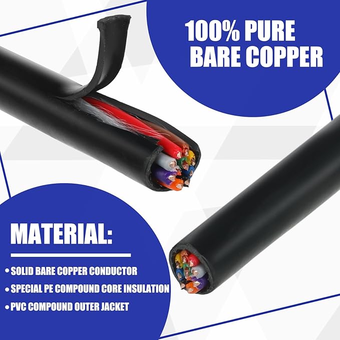 Hoolerry Solid Sprinkler System Wire 18 Gauge Irrigation Wire with UV Resistant PVC Jacket Sprinkler Cable for Underground Irrigation Field Central Control System 30v Ul Listed(18/10, 50 Ft)-VerdiqueGarden