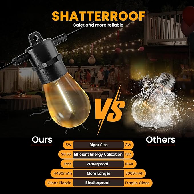 104FT(98+6) Solar String Lights Outdoor Waterproof, Solar Powered Patio Light with 30+2 Dimmable S14 Edison Bulbs Shatterproof & Remote Control, Solar String Lights for Outside Garden Backyard-VerdiqueGarden