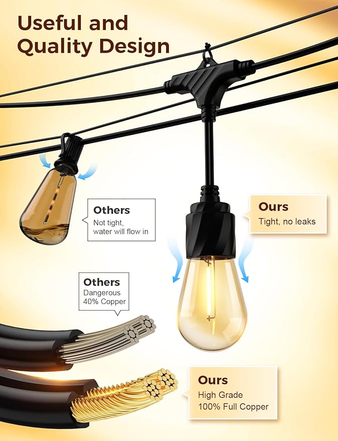 XMCOSY+ 48FT Outdoor String Lights Waterproof - LED Patio Hanging Lights for Outside Porch Backyard Gazebo Garden, Commercial Grade 16 Edison Bulbs-VerdiqueGarden