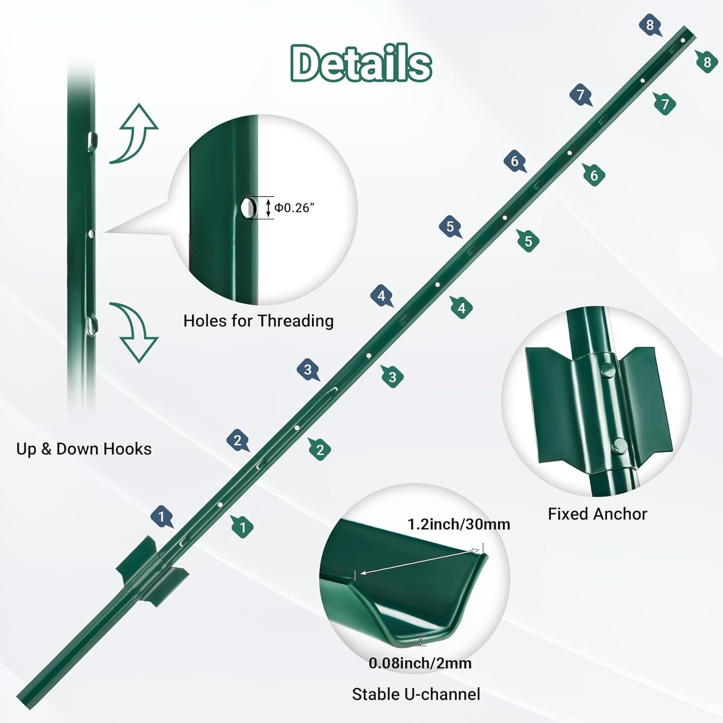 Fence Post 4.8 FT - 10 Packs, Metal Heavy Duty U Posts, Powder-Coated for Long-Lasting Use, Perfect for Holding Wire &Plastic Mesh, Corner Anchors, Green-VerdiqueGarden