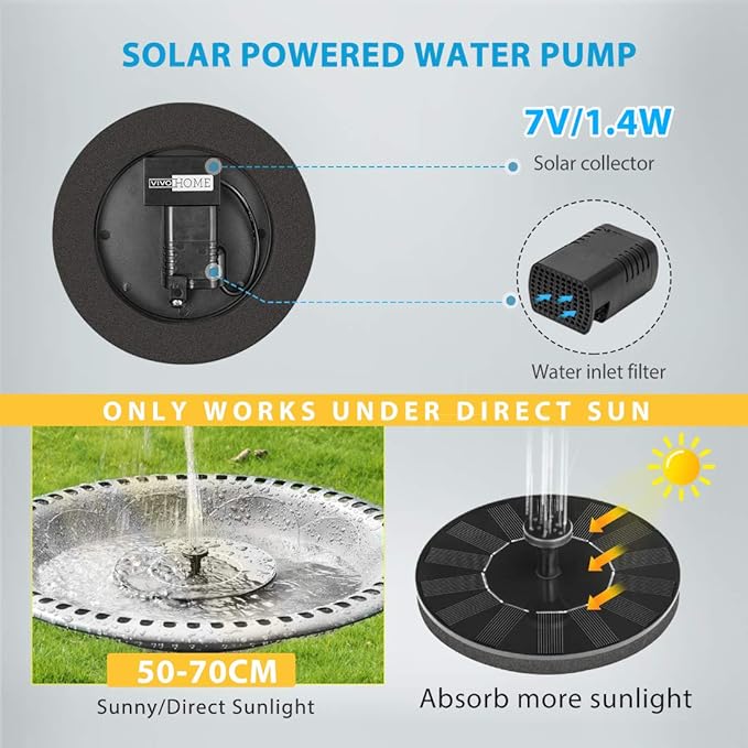 VIVOHOME Polyresin Antique Outdoor Gray Garden Bird Bath and Solar Powered Round Pond Fountain Combo Set-VerdiqueGarden