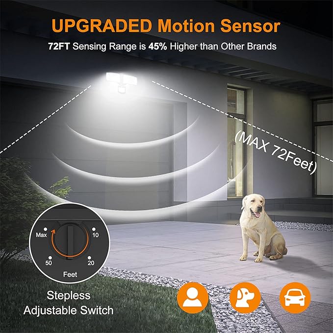 LEPOWER LED Security Lights Motion Sensor Light Outdoor, 30W 3200LM Motion Security Light, 5500K, IP65 Waterproof, 2 Head Motion Detector Flood Light for Garage, Yard, Porch, Black (Not Solar Powered)-VerdiqueGarden