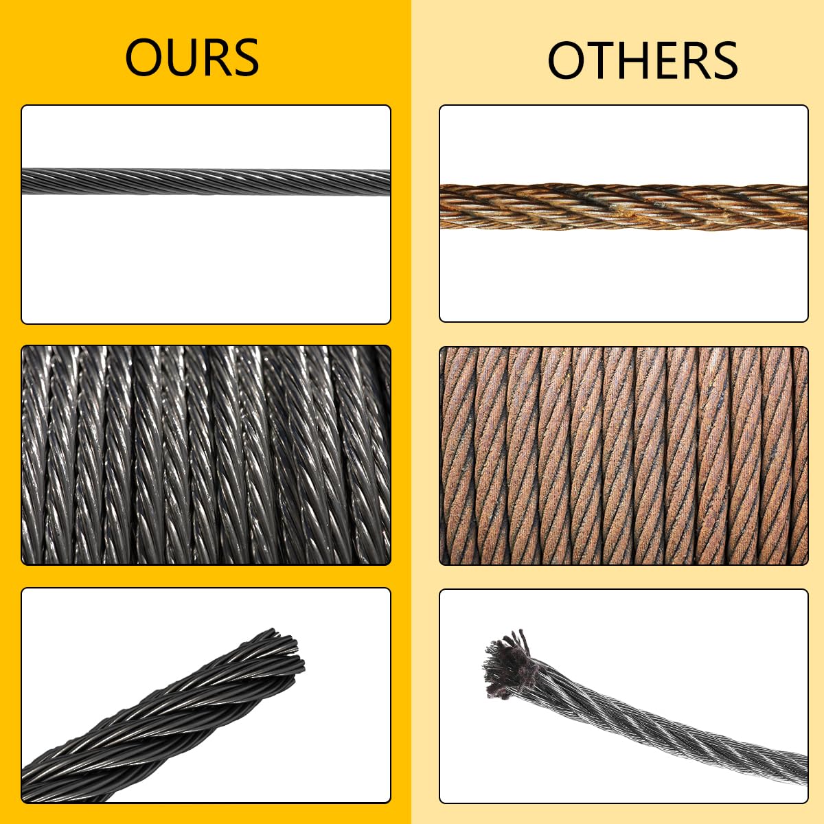 Black 200FT 1/8" T316 Stainless Steel Cable with Cutter, 7x7 Strands Aircraft Wire Rope for Deck Railing, Stair Handrail, Porch Fence, High Strength for Indoor and Outdoor Use-VerdiqueGarden