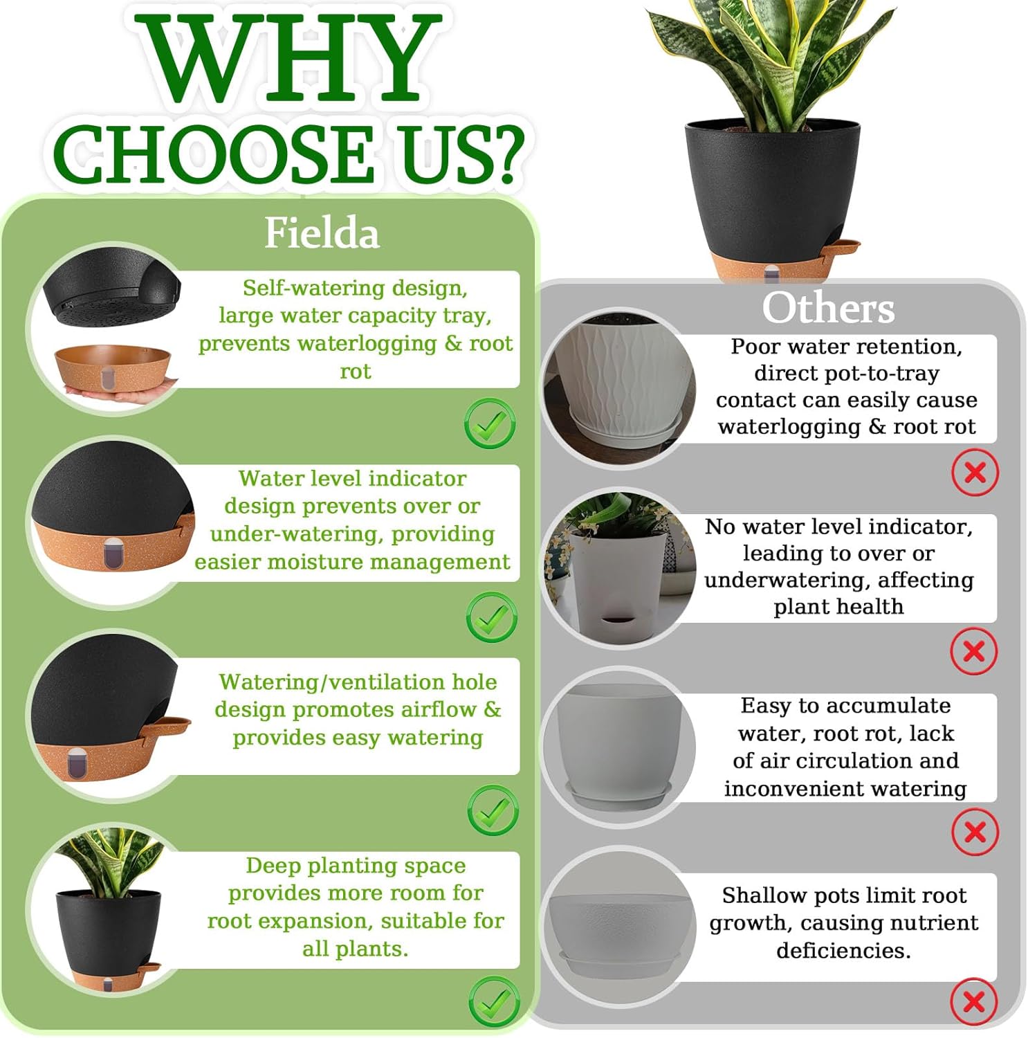 2 Pack 8 Inch Pots for Plants Indoor, Plastic Self Watering Planters with Drainage Holes, Water Level Indicator & Deep Reservoir, Decorative Flower Pots Indoor Outdoor Use (Black-VerdiqueGarden