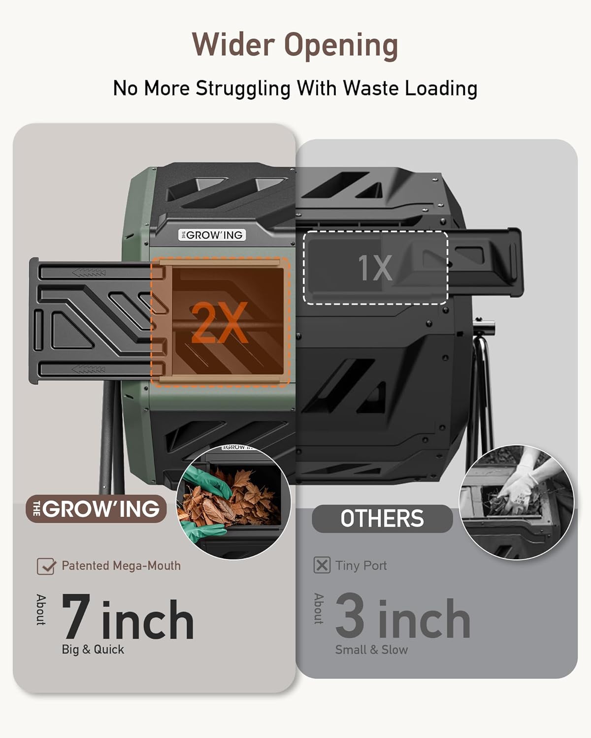 THEGROW'ING Updated 43 Gallon Compost Bin Outdoor, Fast Assemble Tumbling Composter, Dual Chamber Composter Tumbler, Rotating Compost Bin for Outside, Backyard, Garden and Yard, Green-VerdiqueGarden