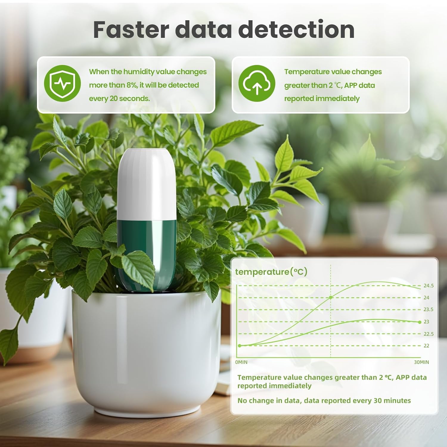 Smart WiFi Soil Moisture & Temperature Sensor - Hub-Free Soil Meters for Lawn, Garden, Greenhouse, Real-Time App Alerts, IP67 Waterproof, Works with Automatic Watering Systems,Gardening Gift-VerdiqueGarden