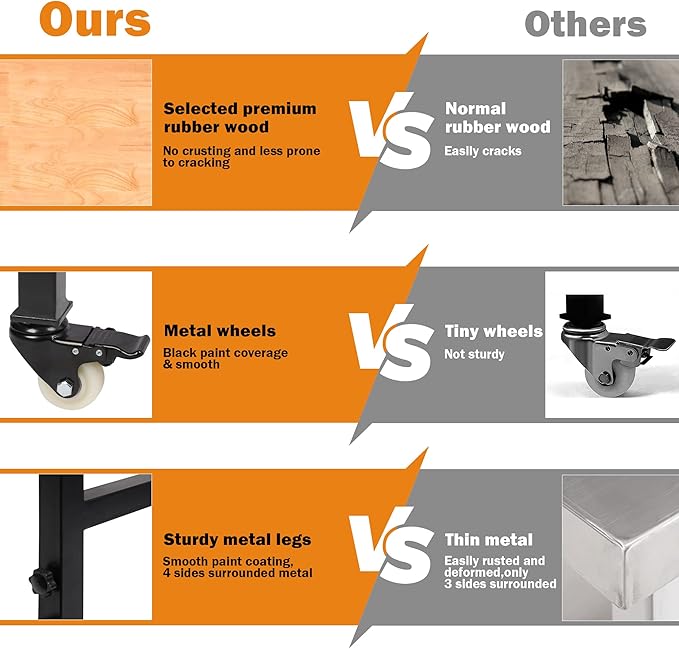 60" Adjustable Workbench for Garage, Rubber Wood Heavy Duty Workstation with Power Outlets & Wheels, 2000 LBS Load Capacity Hardwood Worktable for Workshop, Garage, Office, Home, Commercial-VerdiqueGarden