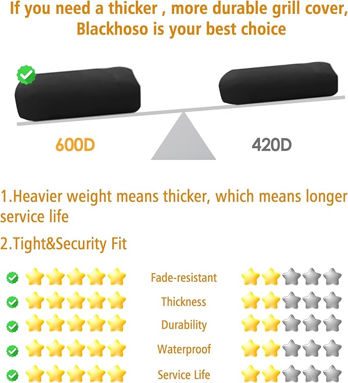 Grill Cover for Char-Griller 3-Burner Dual Fuel Expandable Propane Gas and Charcoal Outdoor Polyester Grill and Smoker Cover, Heavy Duty Waterproof UV Resistant Cover, Outdoor BBQ Accessories-VerdiqueGarden