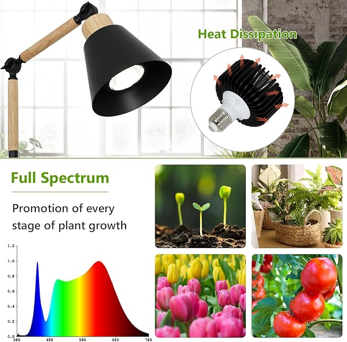 HMVPL Grow Lights for Indoor Plants Full Spectrum, Plant Lights for Indoor Growing with 20W COB Grow Light Blub, 4/8/12H Timer, Standing Tall Grow Lamp for Middle Large Plants(75'', Height Adjustable)-VerdiqueGarden