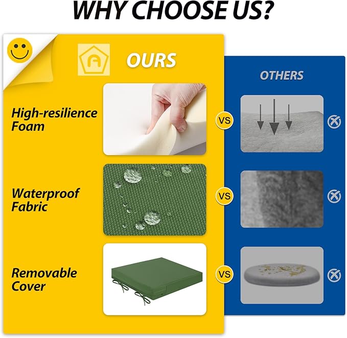 AAAAAcessories Outdoor Seat Cushions for Chairs, Waterproof, Fade-Resistant Patio Furniture Replacement Cushions, 20" x 20" x 3", Set of 2, Dark Moss Green-VerdiqueGarden