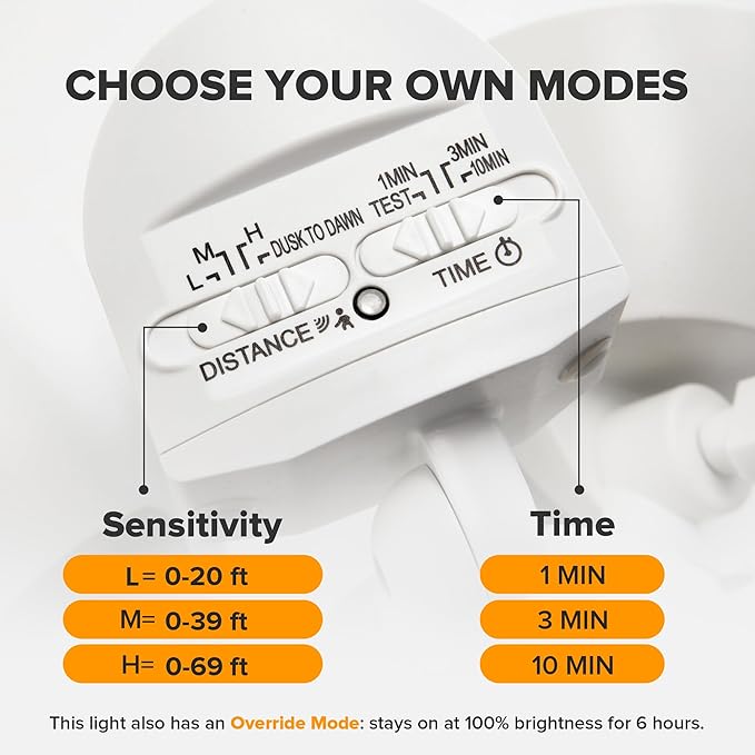 UME 2 Pack 32W 3500 Lumen LED Security Lights Motion Sensor Light Outdoor, 5000K Daylight, IP65 Waterproof, Dusk to Dawn, Motion Detector Flood Light for Garage, Yard, Porch-White-VerdiqueGarden