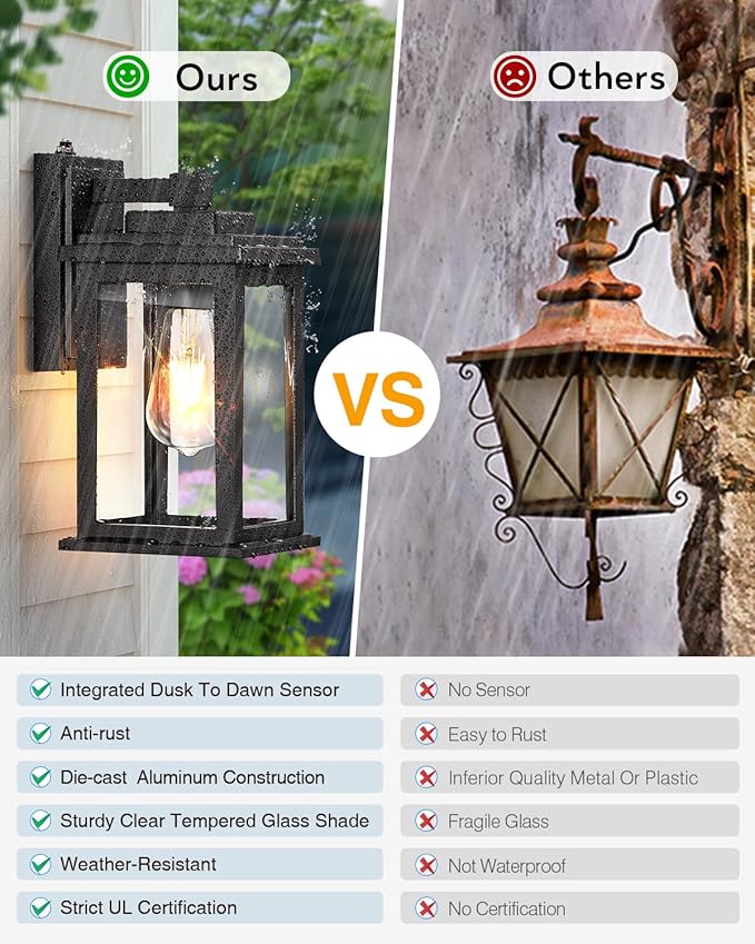 VIANIS Dusk to Dawn Outdoor Lights for House, Black Outdoor Light Fixture, Waterproof Exterior Lighting Fixtures Wall Mount, Outdoor Wall Lights for House, Garage, Garden, Porch,Hardwired, Non-Solar-VerdiqueGarden