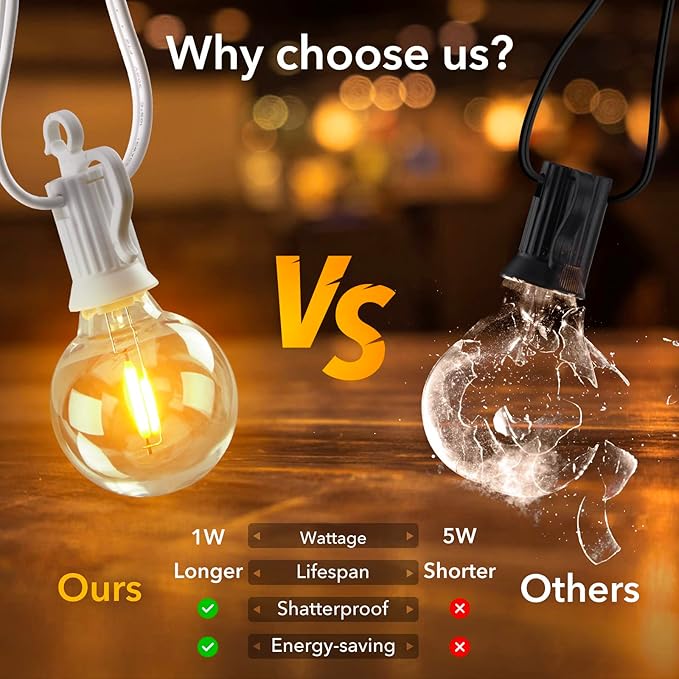 Outdoor String Lights - 50 Ft Waterproof Connectable Commercial LED Patio Lights with 25 G40 Globe Bulbs, All Weatherproof Hanging Globe Lights for Outside Backyard Porch Party Decoration-VerdiqueGarden