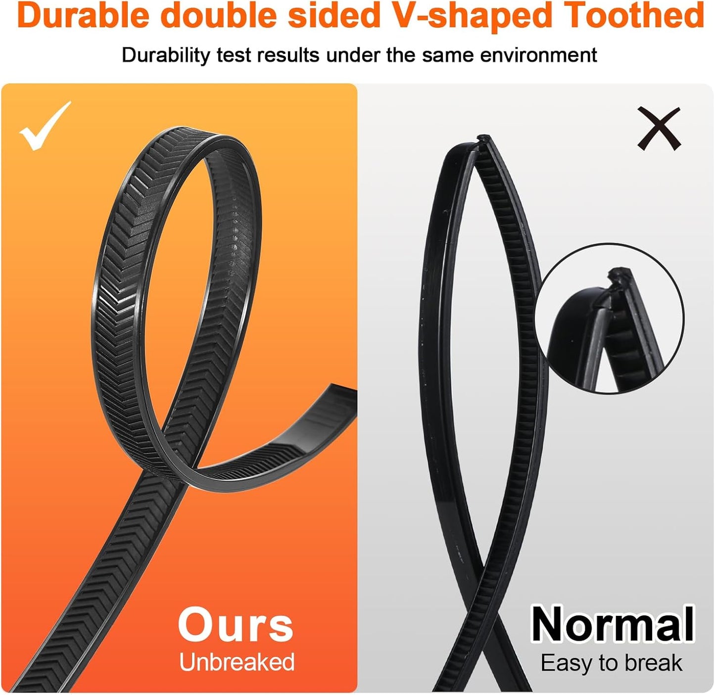 12 Inch V-Shaped Zip Ties Double Sided Toothed,250 LBS Tensile Strength Heavy Duty Cable Wire Ties With Self-Locking Adjustable More Durable Nylon Tie Wraps for Indoor Outdoor（50 Pack）-VerdiqueGarden