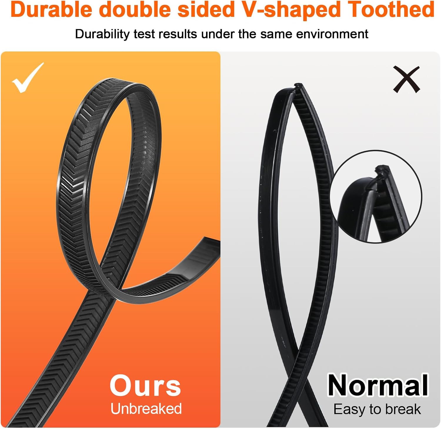 12 Inch V-Shaped Zip Ties Double Sided Toothed,250 LBS Tensile Strength Heavy Duty Cable Wire Ties With Self-Locking Adjustable More Durable Nylon Tie Wraps for Indoor Outdoor（50 Pack）-VerdiqueGarden