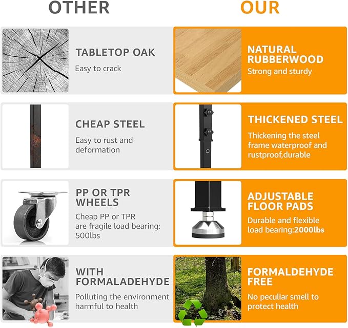 60" Adjustable Workbench,Heavy-Duty Work Table,3000 LBS Load Capacity Particleboard Hardwood Workstation Outlets with Power Strips and Fixed feet,for Workshop, Garage-VerdiqueGarden