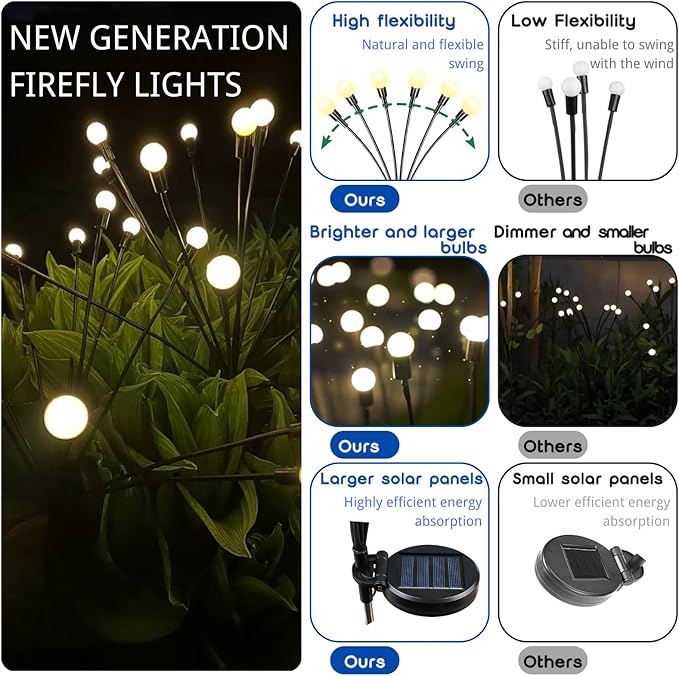 OZS 8Pack 64LED Solar Garden Lights - Solar Lights Outdoor, Solar Firefly Lights, Solar Swaying Light, Sway by Wind, Solar Fairy Lights Waterproof for Garden Patio Pathway Decoration(Cool White)-VerdiqueGarden