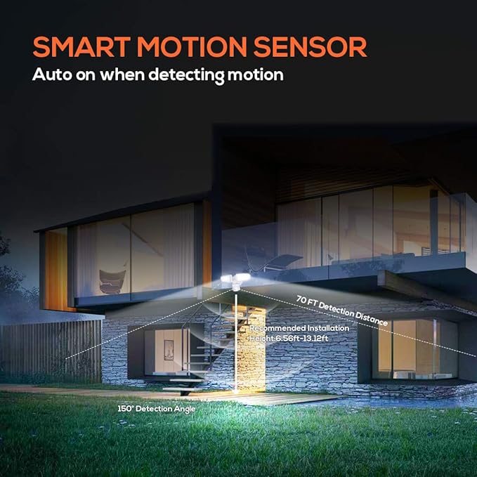 JJC 3700LM 32W LED Security Lights Motion Sensor Flood Light, LED Motion Sensor Outdoor Lights Fixture, Waterproof IP65,5700K Super Bright Motion Detector Lights for Garage, Porch (Not Solar Powered)-VerdiqueGarden